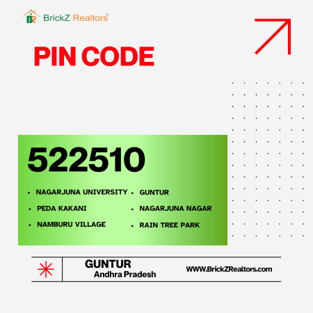 Picture for vendor 522510