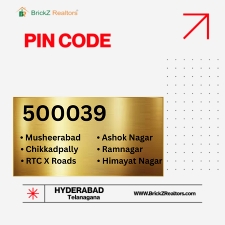 Picture for vendor 500039